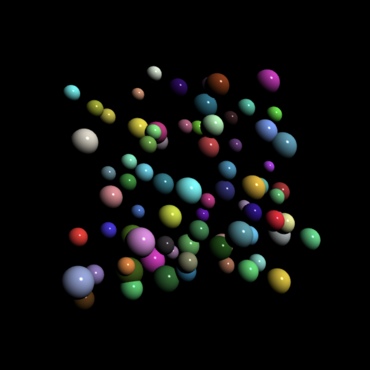 Particles